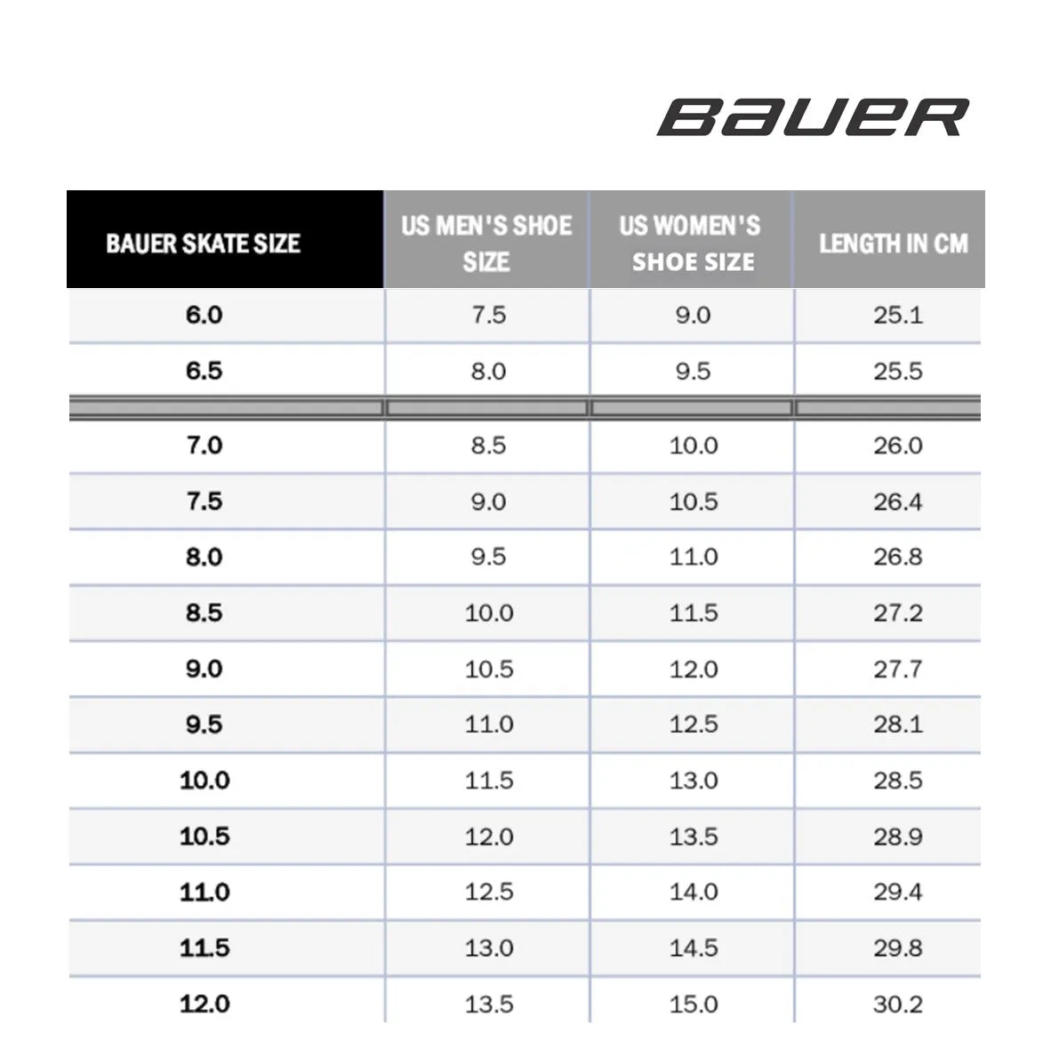 Bauer RS Roller Hockey Senior Skates