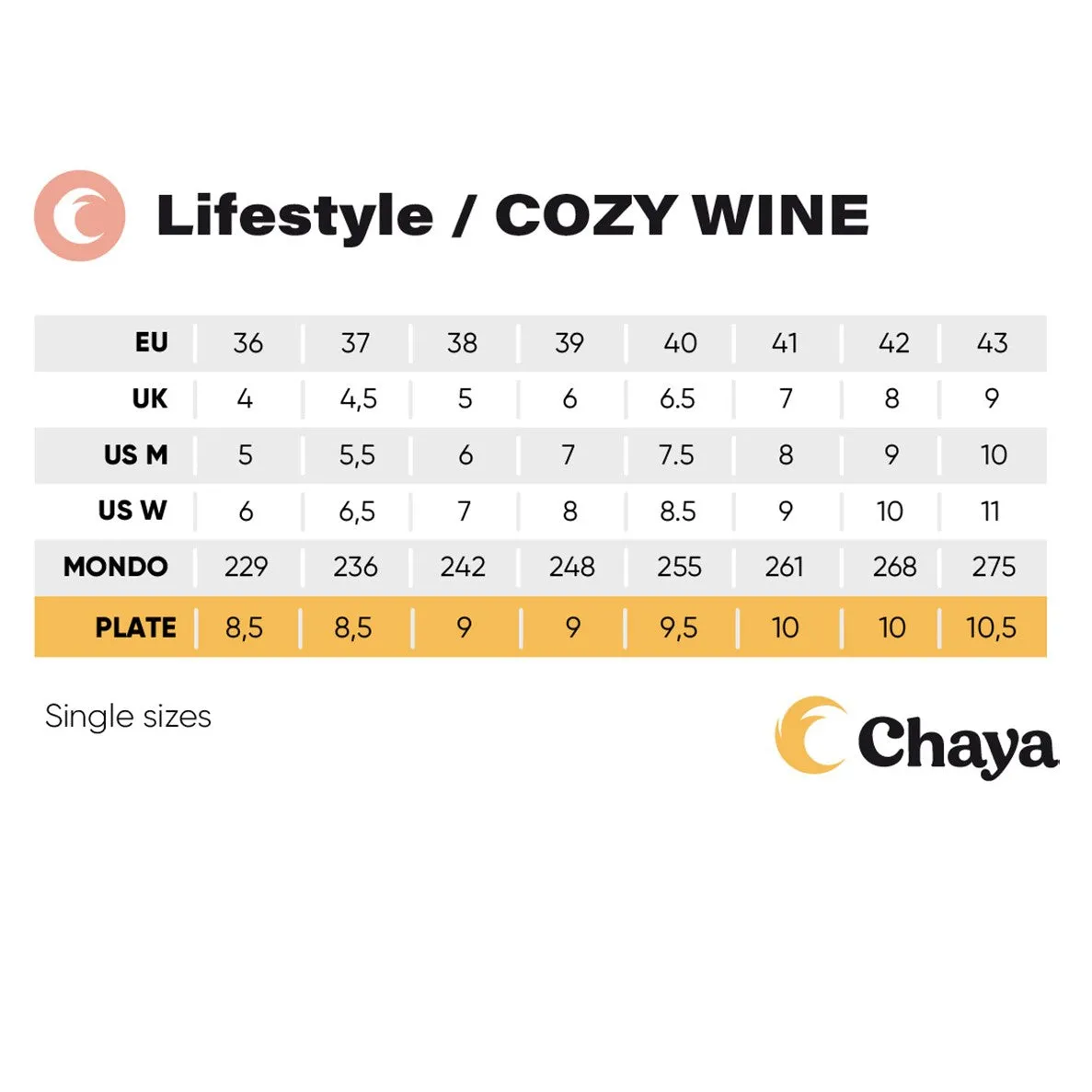 Chaya Cozy Wine Roller Skates