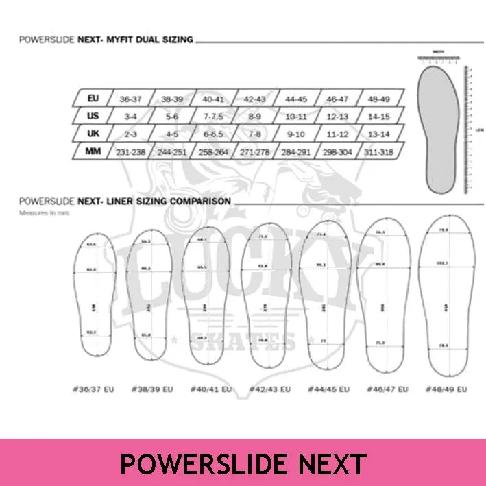 Powerslide Imperial 125 Jade Inline Skates