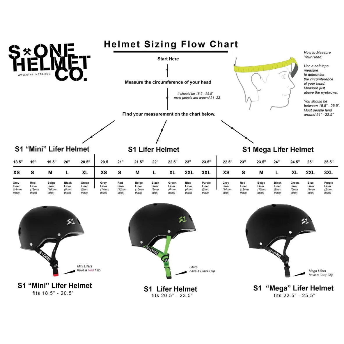 S1 Lifer Black Matte White Checkers Helmet - Certified