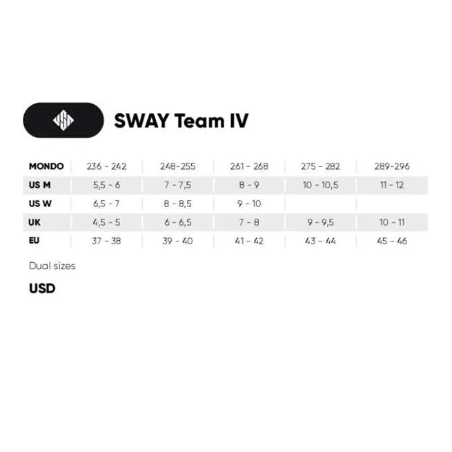 USD Sway Team IV Aggressive Inline Skates